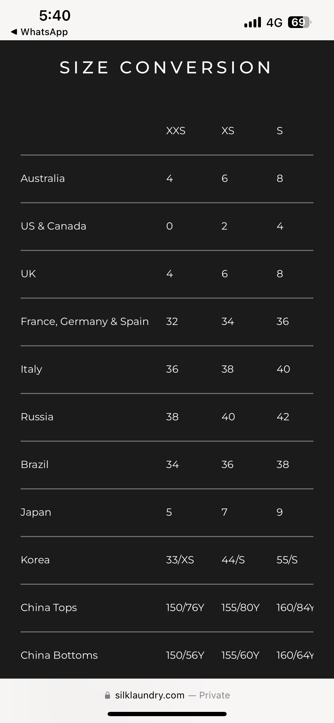 SL Straight Neck Dress Black